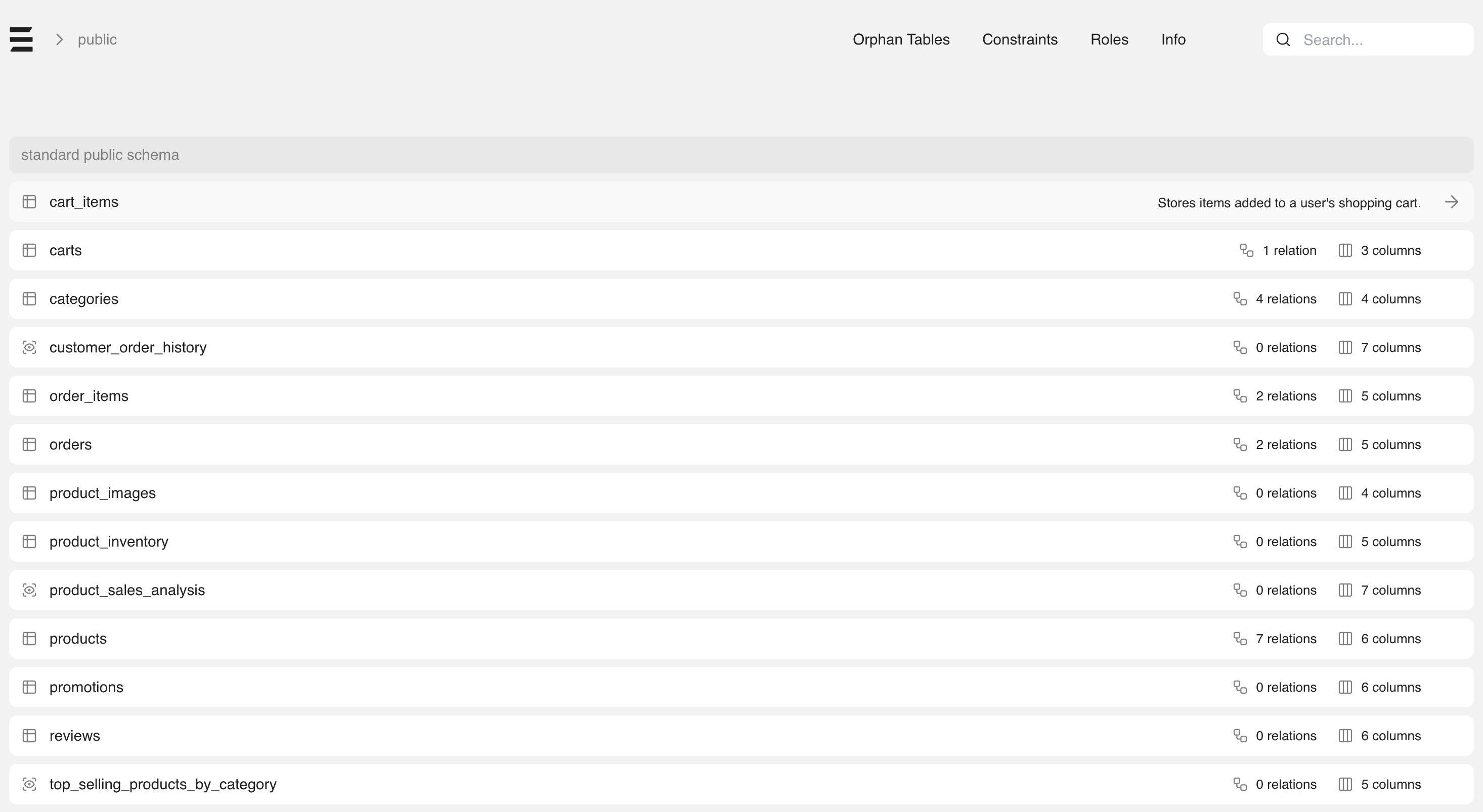 Schemer database schema visualization showing tables and relationships